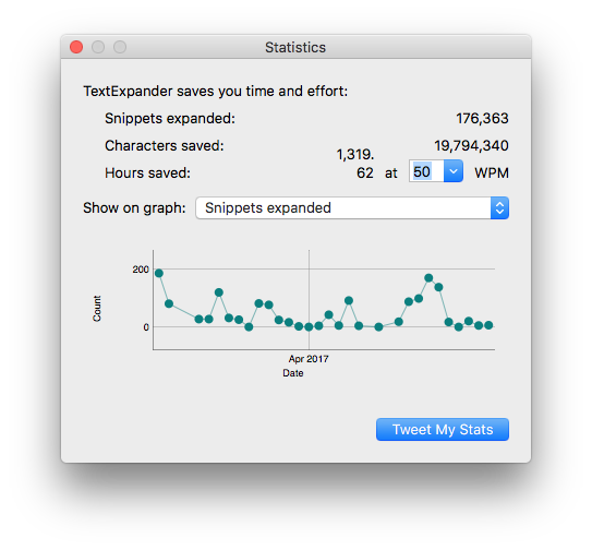 Statistics App For Mac